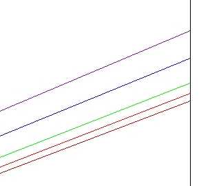Closeup of Lateral Color